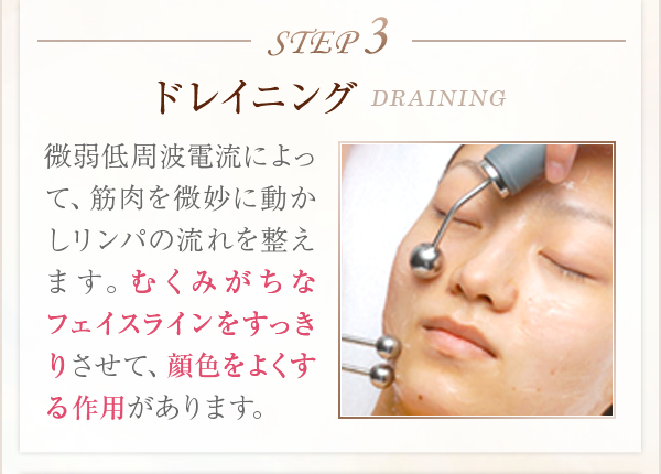 STEP3ドレイニングDRAINING微弱低周波電流によって、筋肉を微妙に動かしリンパの流れを整えます。むくみがちなフェイスラインをすっきりさせて、顔色をよくする作用があります。